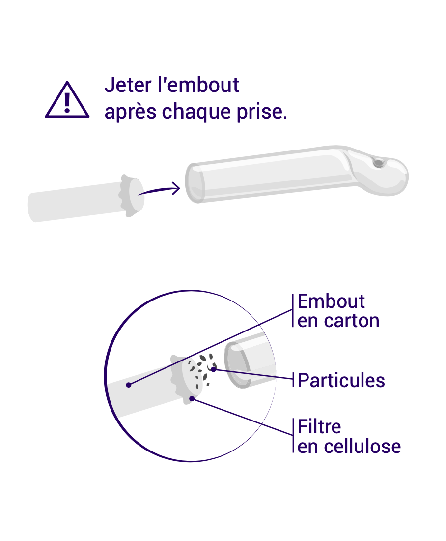 Experts RDR Materiels d'injection